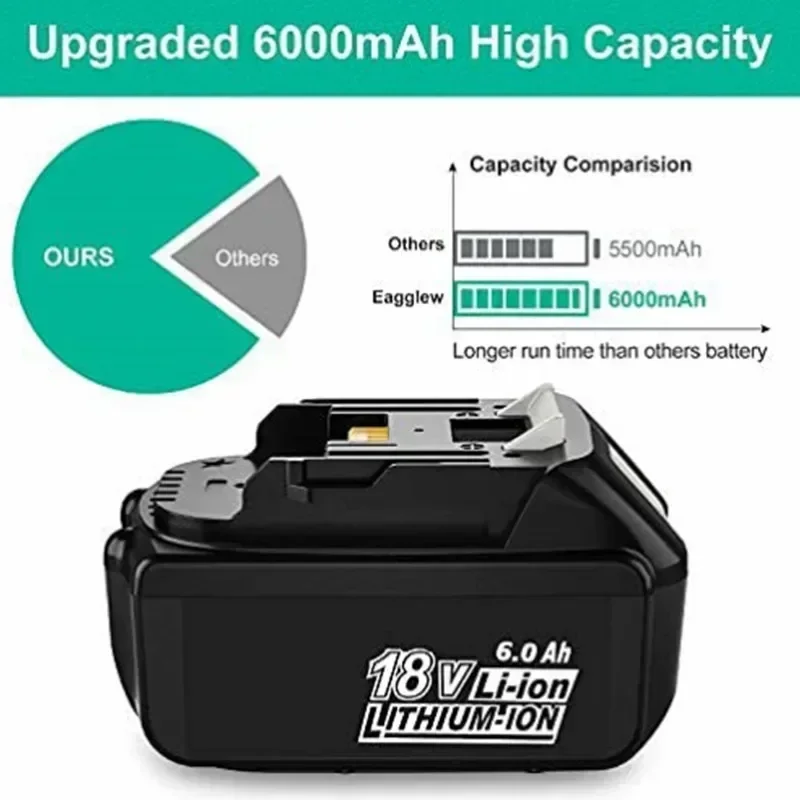 Original für Makita 18 V Akku, wiederaufladbarer Elektrowerkzeug-Akku mit LED-Lithium-Ionen-Ersatz LXT BL1860 BL1850 BL1830 6000 mAh