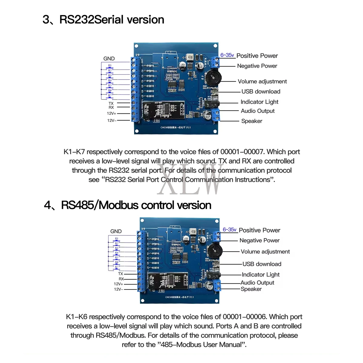 Sound Playback Board,CH230 10W 8MB MP3 Player High/Low Lever/RS232/485 UART I/O Trigger Voice Amplifier Module for Train Station