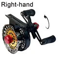 Right-hand