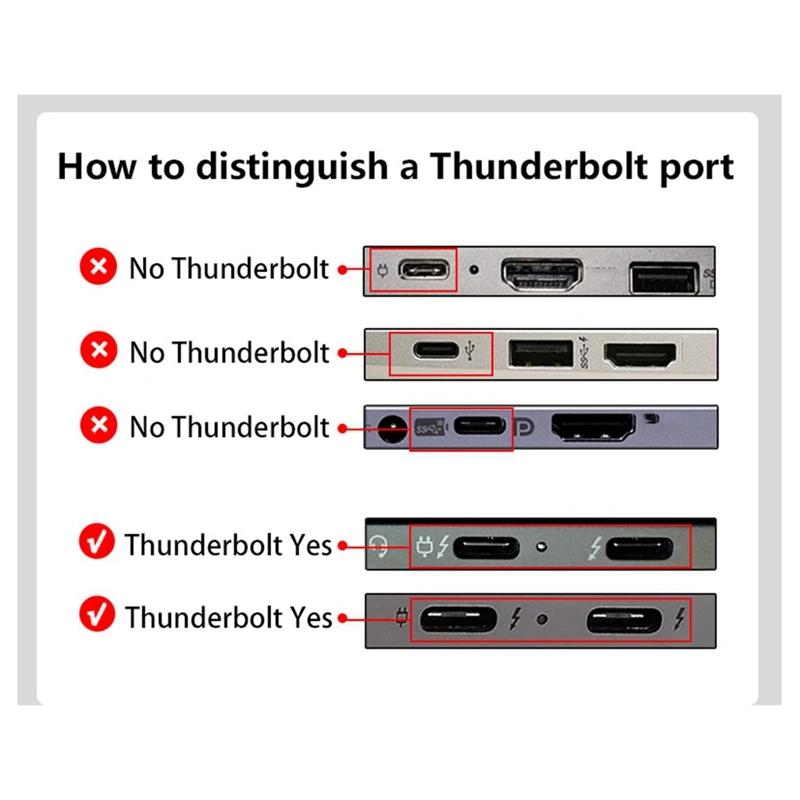 For Thunderbolt-Compatible 3/4 GPU Dock Laptop To External Graphic Video Card Fit USB4 For Notebook With 40Gbps Easy To Use (B)