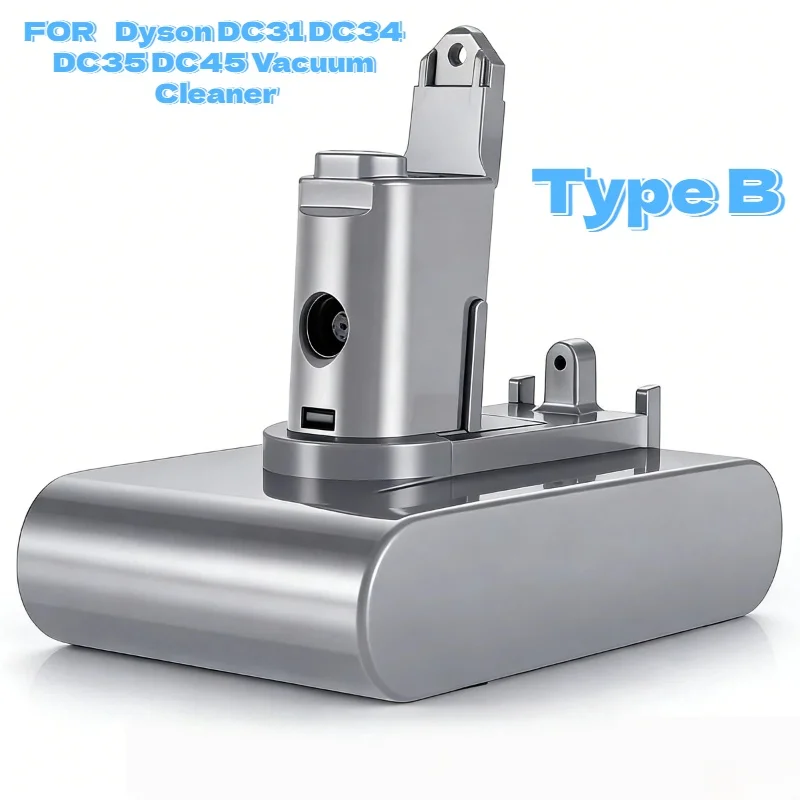 High Performance 21…