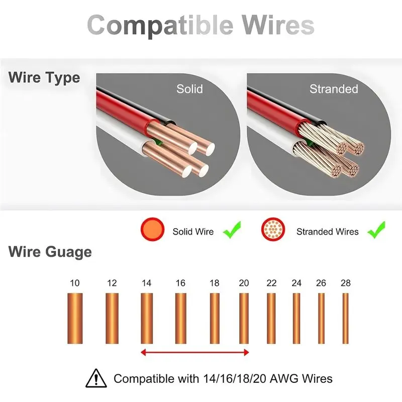 [HOT!A34R】 T Tap Splice Connectors Solderless No Stripping, 16-20 AWG 3 Way 2 Pin 30 Pieces For LED, Automotive& DIY Projects