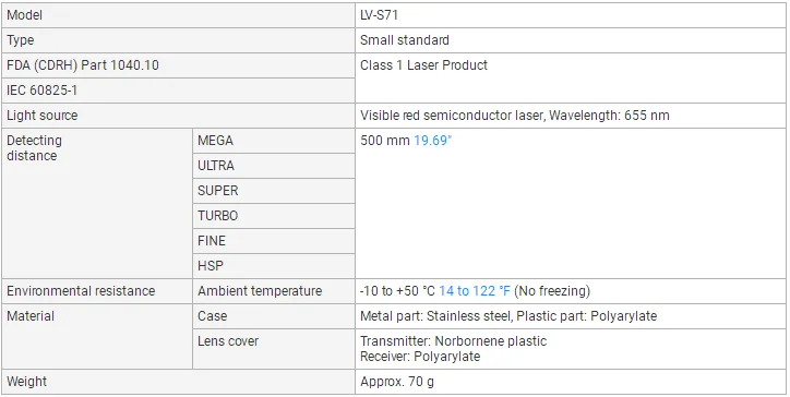 Imagem -02 - Garantia do Sensor Lv-s71 do Laser por Dois Anos