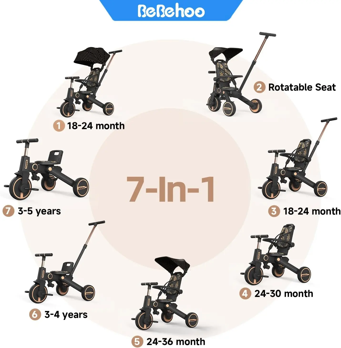 Rowerek trójkołowy dla malucha, składany rowerek trójkołowy dla niemowląt, rowerek biegowy dla dzieci z uchwytem do pchania, rowerek-kombajn dla maluchów od 1 do 5 lat