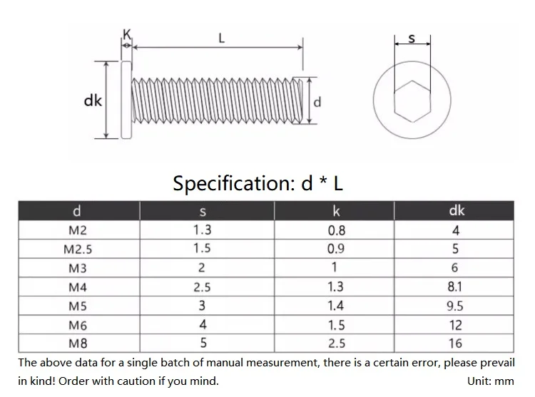 Beicai M2 M2.5 M3 M4 M5 M6 Black 304 Stainless Steel Hex Hexagon Socket Ultra Thin Super Low Flat Wafer Screw Allen Bolt