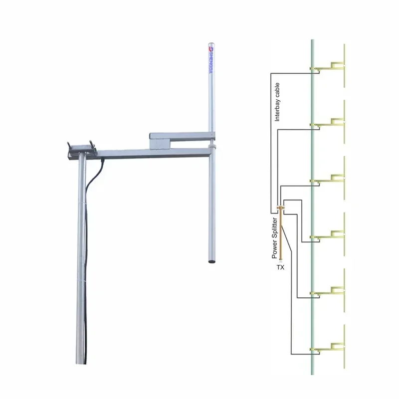 1000Watt high power  88-108MHz fm broadcast dipole antenna with 7/16 Din connector