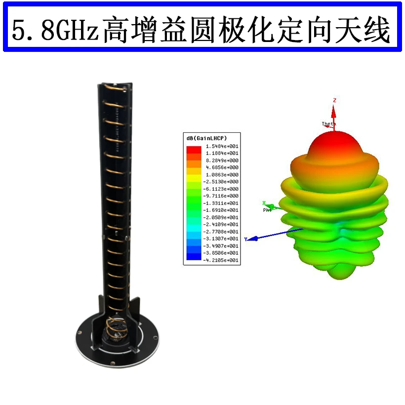 

5.8GHz Directional Antenna Spiral Transmission Antenna Remote Control Extended Range Eye High Gain 5800MHz