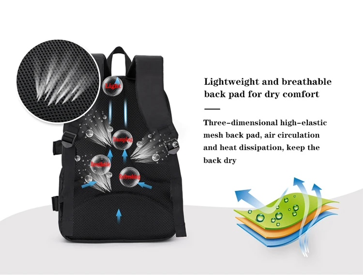 Digitalkamera-Rucksack, Outdoor-Kameratasche mit großem Fassungsvermögen, Laptop-Rucksack, multifunktionaler praktischer Rucksack – Detail 6