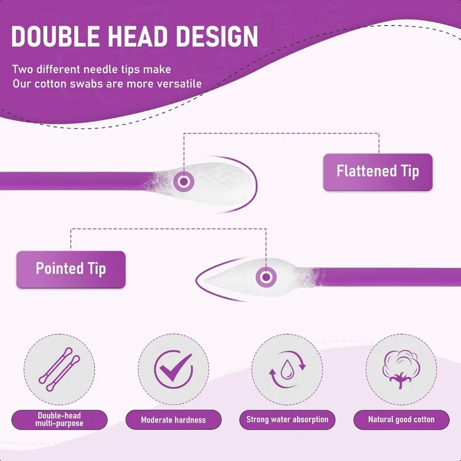 Tamponi di cotone di precisione CGR da 760 pezzi confezionati in contenitore di tamponi acrilici con applicatore per trucco cosmetico con punta appuntita e appiattita 160