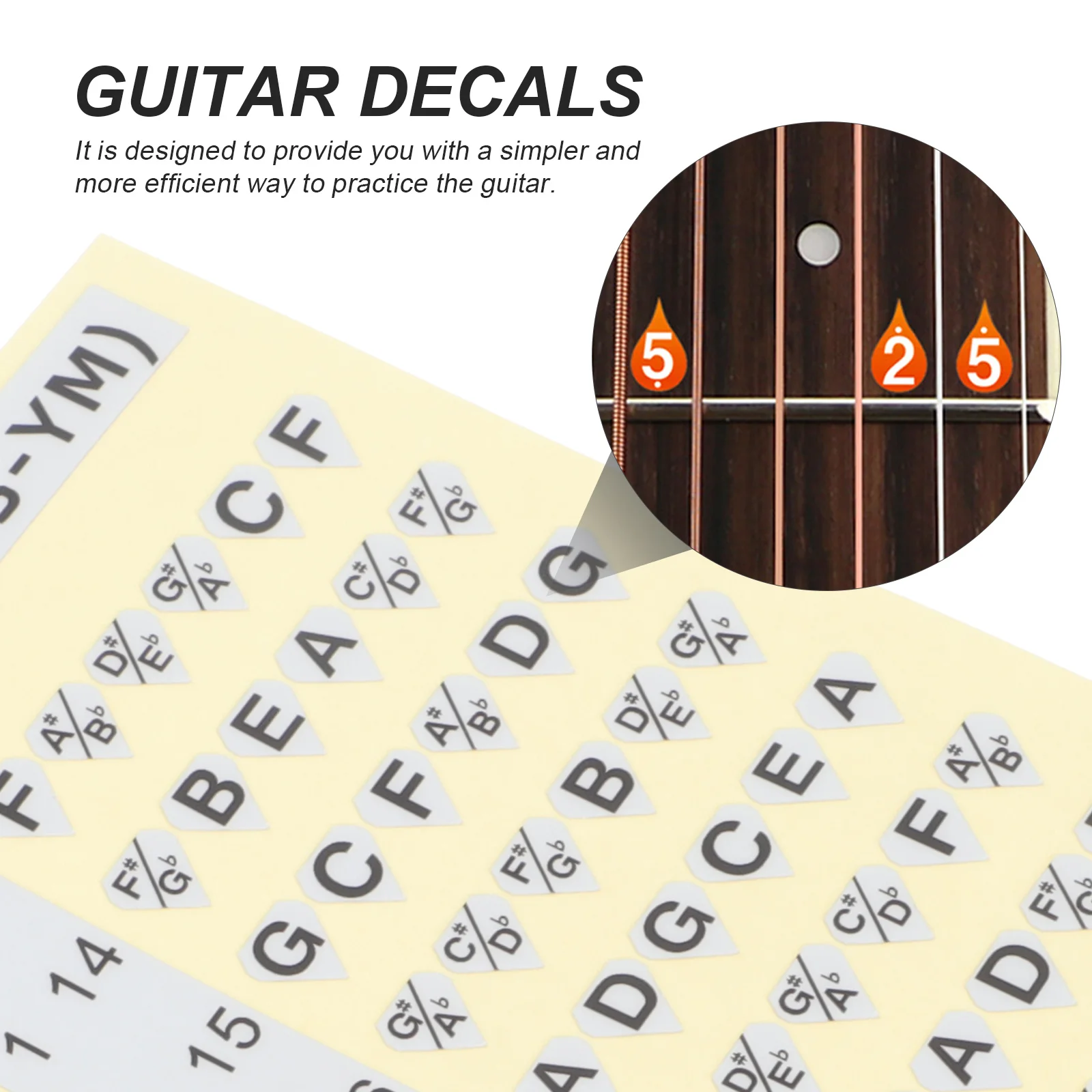 

2Pcs Guitar Practicing Sticker Set Pro Grade Fretboard Accessories Enhanced Learning Efficiency Compact Light Weight for on The