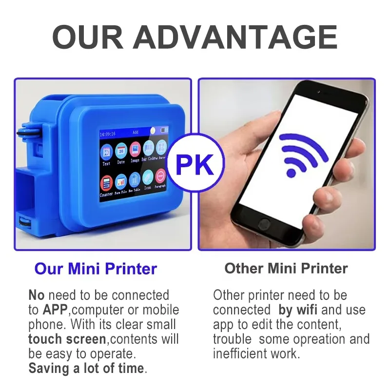 Golden Sources 12.7mm Mini Handheld Inkjet Printer Hand Held Portable Ink Jet Printer for Box Logo Batch Code Printing