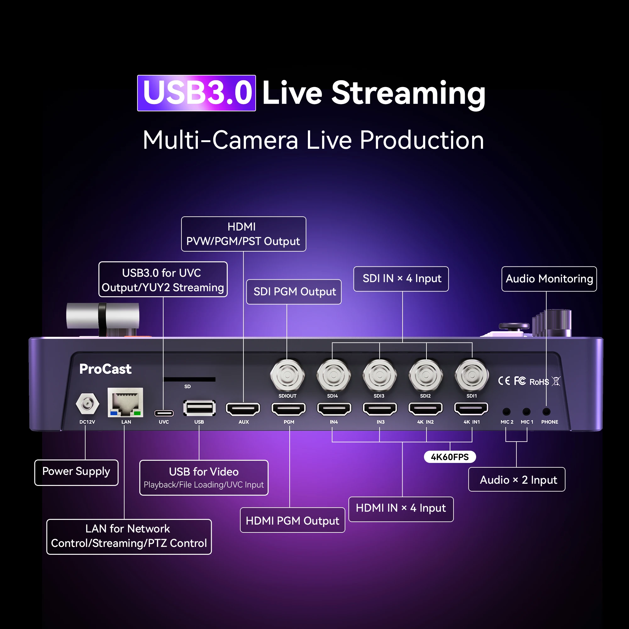 PC500 All-in-One Video Mixer Live Production Video Switcher for Streaming, Recording, Playback, PTZ Control, Editing
