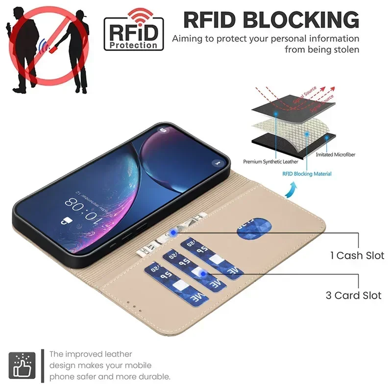 محفظة فليب حافظة مضادة للسرقة لهاتف هواوي هونور ماجيك 7 6 لايت X9C X8C X7C Magic7 5G حافظات هاتف حقيبة مغناطيسية مضادة للصدمات 2025