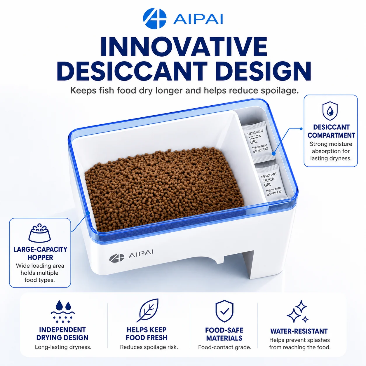 A+ Smart Automatic Fish Feeder - Aquarium Fish Auto Feeder review and price