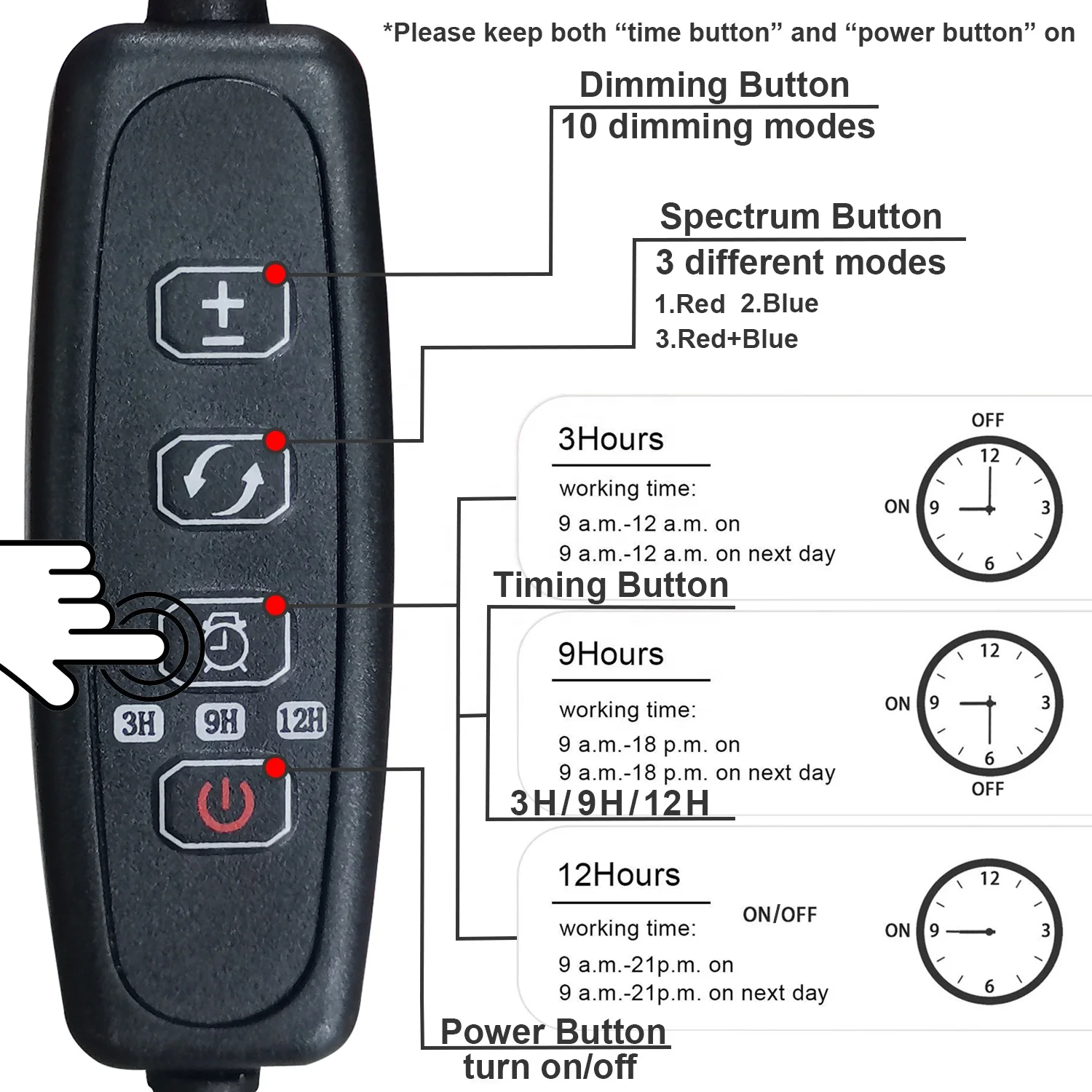 ชุดไฟปลูกพืชแบบแถบ LED ใหม่ 60 - Circuit Snap Kit บทวิจารณ์และราคา