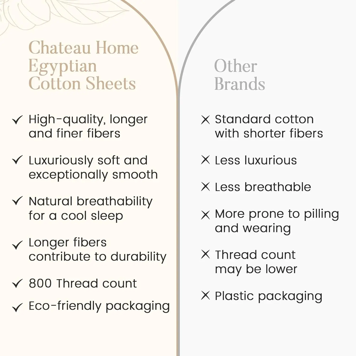 Cotton Sheets King Size Set, Bedding Sheets & Pillowcases, King Sheets Chateau