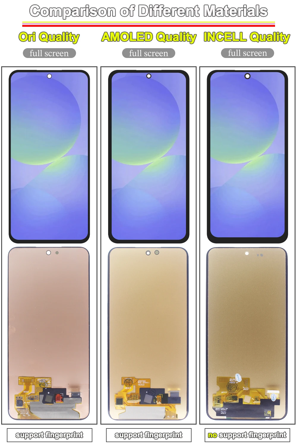 Wyświetlacz LCD do Samsung Galaxy A36 5G, ekran dotykowy, digitizer do Samsung A36 5G A366B A366E A366U, kompletny zestaw ekranu LCD do telefonu. — zdjęcie produktu 3