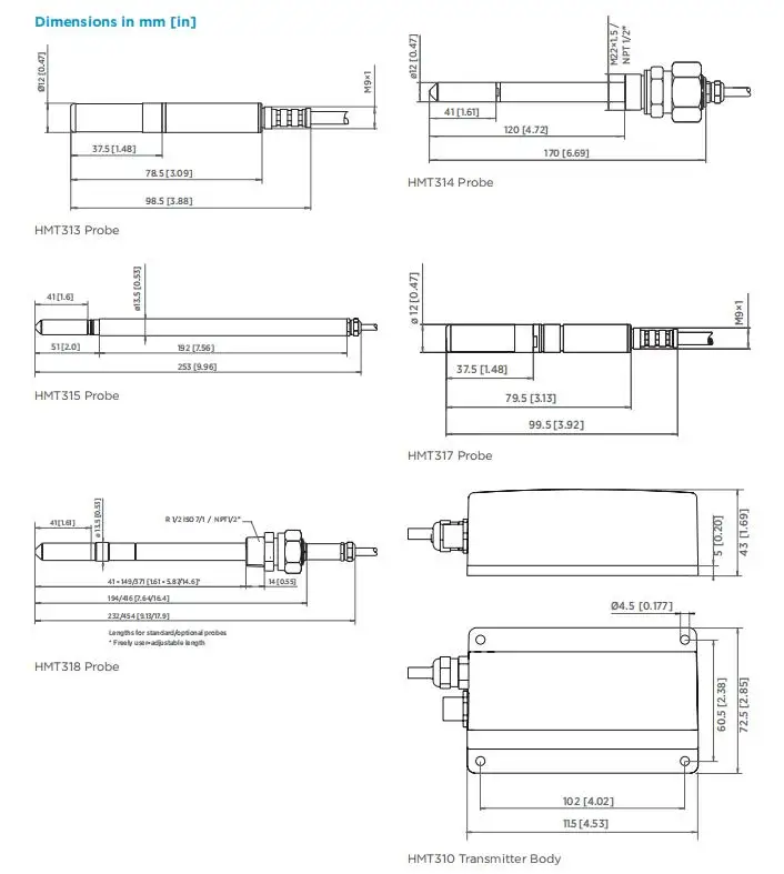 Nokia-Transmetteur d'humidité et de température, Isala HMT310