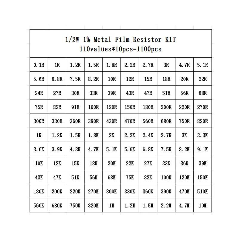 1100pcs 0.5W Resistors Kit 0.1 Ohm~10M Ohm Metal Film Resistor 1/2W 1% Color Ring Resistance 110 Values*10pcs