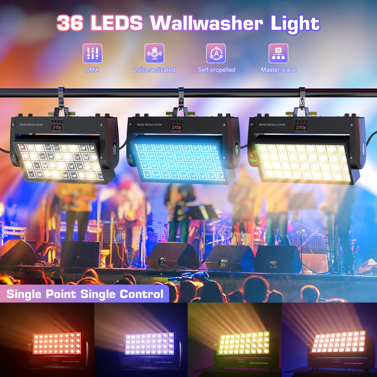 220W LED Wall Wash Light Strobe Beam Stage Radium Screen Effect  Light （Shipping from European warehouse）