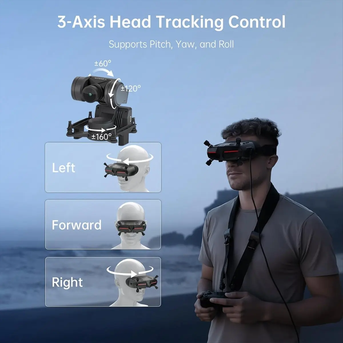 ABJV  GM3 Mechanical Gimbal Support High Definition Image Transmission FPV Head Tracking for FPV Drones, RC Cars