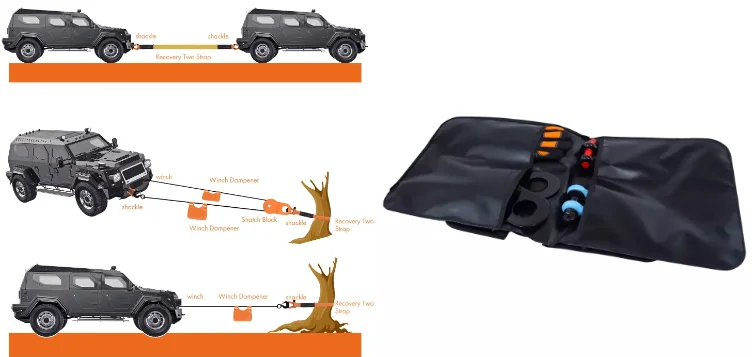 4X4 off Road Accessories Winch Recovery Kit with Snatch Block Custom Recovery