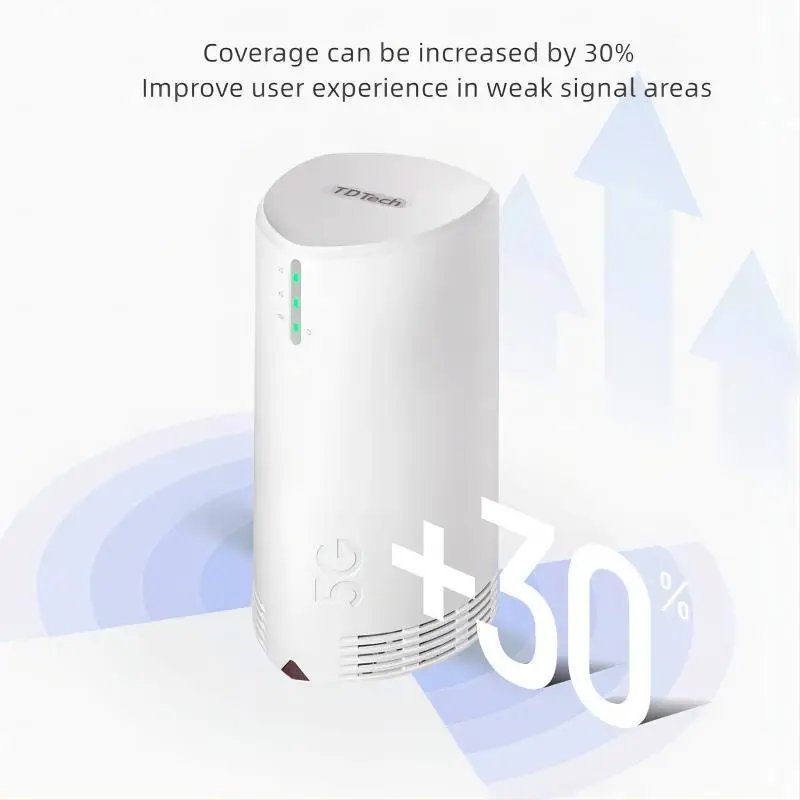 جهاز توجيه خارجي TD Tech 5G CPE Max 3 واي فاي مكرر 1800Mbps ثنائي النطاق واي فاي 6 مع فتحة بطاقة Sim مقوي إشارة موسع الشبكة