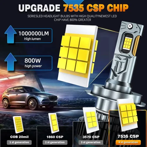 Imagen 2 del producto HYNBYZJ 800W 1000000 LM H4 H7 H11 bombilla Led Canbus H1 H8 HB3 HB4 HIR2 9005 9006 9012 H13 9007 9008 luz de faro de coche de potencia 6000K