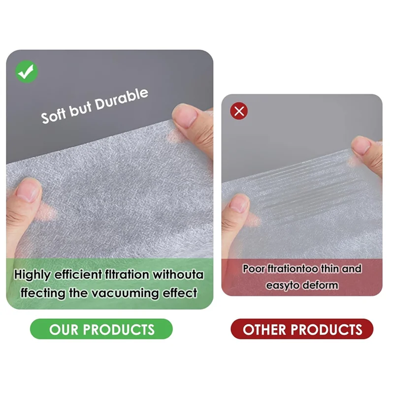 A44T 300 Sheets Nail Dust Collector Filter Paper: Disposable Dust Vacuum Filter For Most Nail Dust Fan Extractor Machine