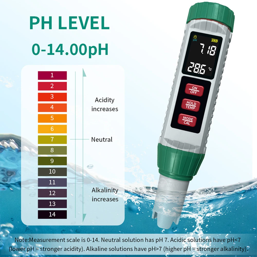 5 In 1 Ph/Ec/Tds/Sa…
