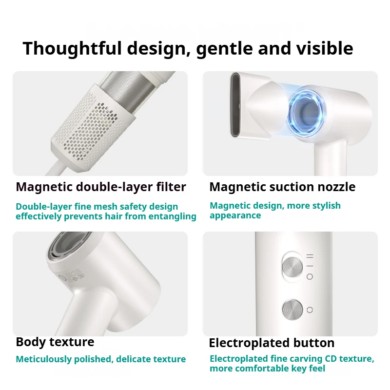 AMADANA High-Speed Hair Dryer 110000RPM Fast Drying 200M Negative Ions 55°C Constant Temperature Low Noise Gift Box