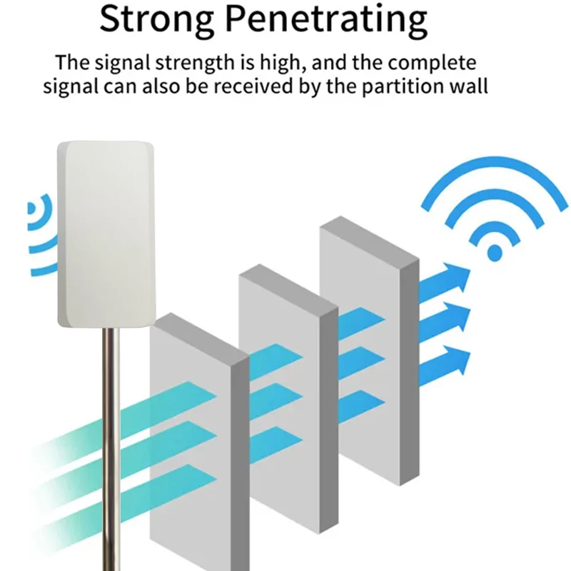 指向性wifiアンテナコネクタ,二重偏波,5150-5850mhz,14dbiパネル,金属アンテナ,2xメス,5ghz,5.8g