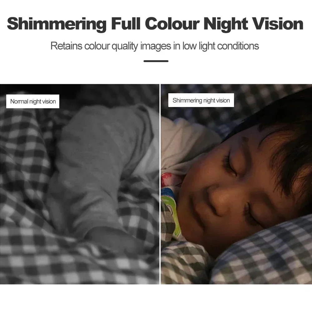 2MP HD Mini Night Vision Camera Black Light AHD Analog Security Surveillance Micro Video Monitor