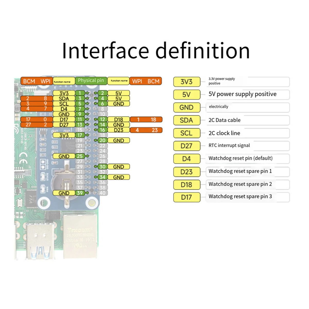 

【New User Coupon】For Raspberry Pi RTC WatchDog HAT(B) Expansion Board Real Time Clock Onboard DS3231SN RTC Chip for Jetson Nano