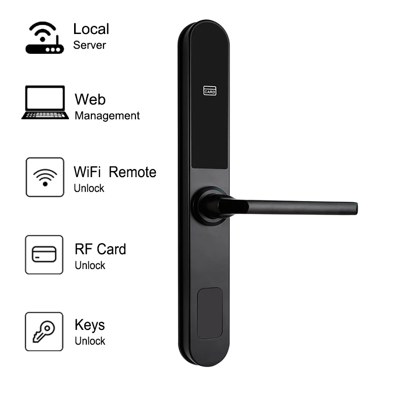 Bluetooth Online Smart RFID Card Hotel Lock System