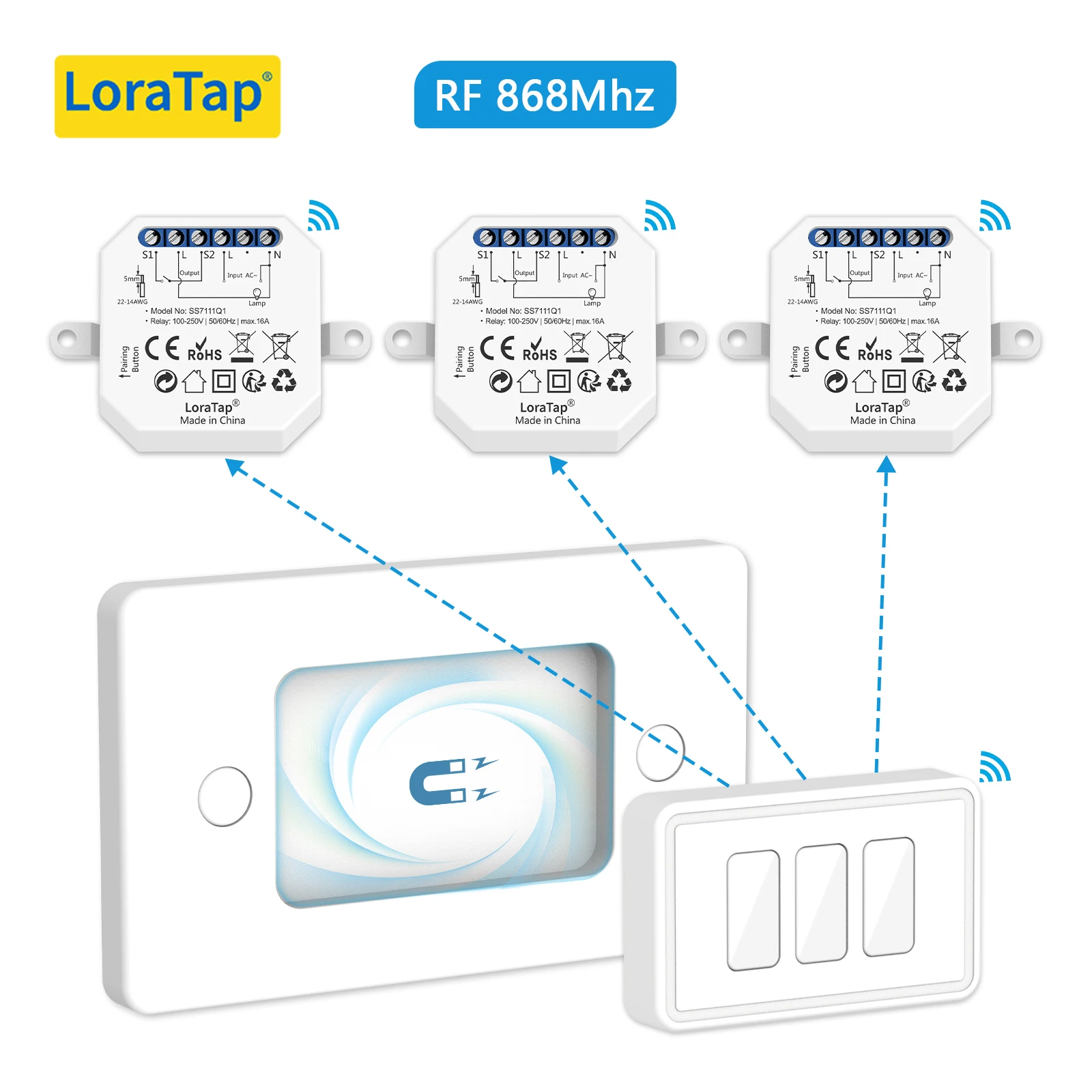 LoraTap 10A Wireless Socket Switch Relay Module RF 868Mhz Remote Control ON/OFF with Magnetic Remote Base Easy to Install