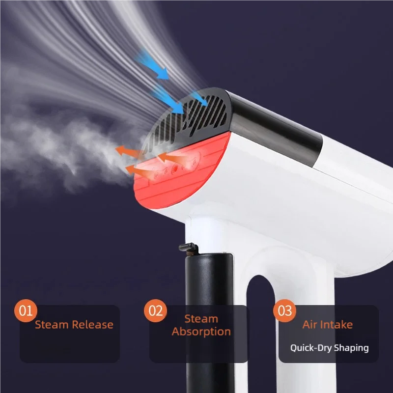 TINSOL 1000W Handheld Steam Iron for Home Clothes, 5500PA Suction Dry Ironing Vacuum Steam Machine with Smart Sensor