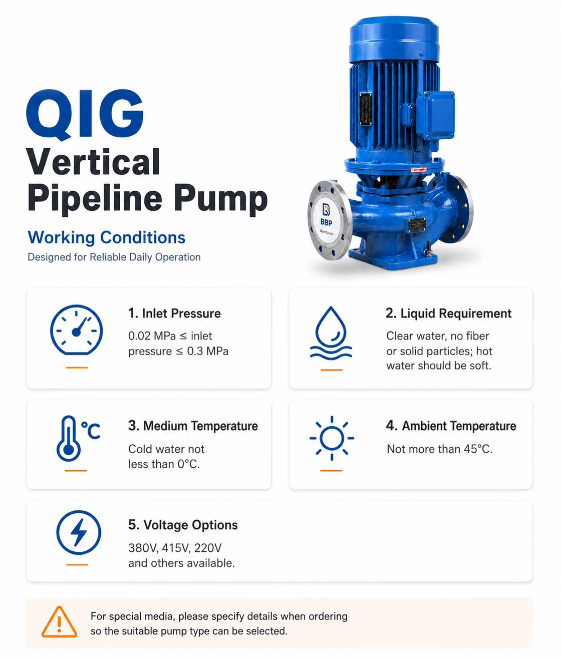 Electric Vertical Centrifugal Inline Pump with Flanged Inlet and Outlet