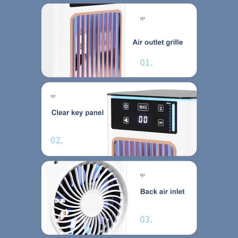 USB Small Air Cooling Fan ABS Texture Suitable for Home or Office Environment