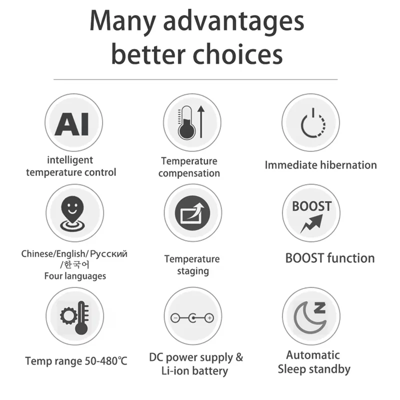 ABGH-T12-A محطة لحام لاسلكية محمولة T12 لحام الحديد لبطارية ليثيوم 18/20 فولت ماكس لإصلاح DIY #3