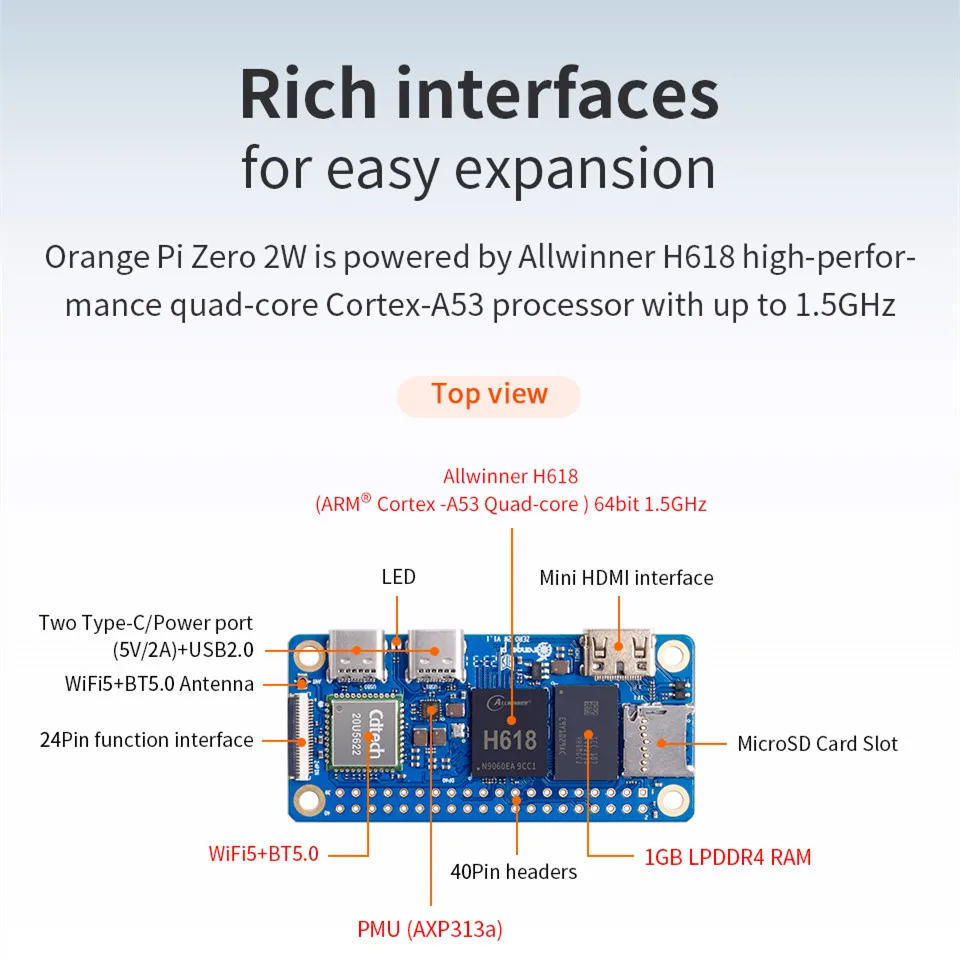 AvaCoreOrange Pi Zero2W 1GB Development Board Allwinner H618 Single Board Computer LPDDR4 Zero 2w SBC Demo Board