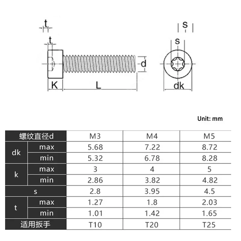 M3 M4 M5 M6 M8 M10 M12 Black 12.9 Alloy Steel Plum Blossom Cup Head Internal Cylindrical Head Hexagon Bolts