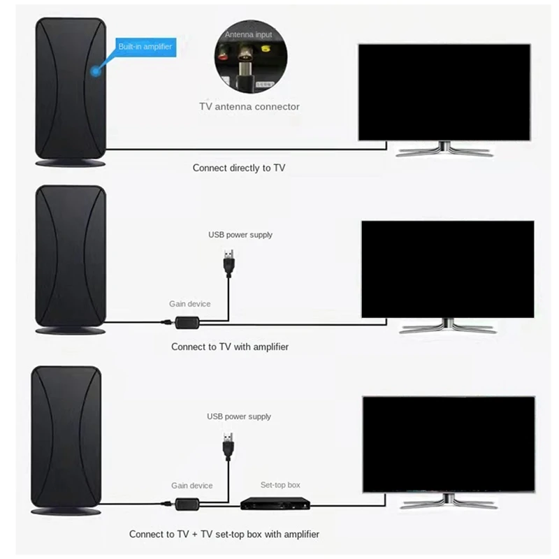

4K HD DVB-T2 цифровая ТВ антенна 1080P усилитель сигнала DVB-T2 TV земля антенны Wave HD TV антенна