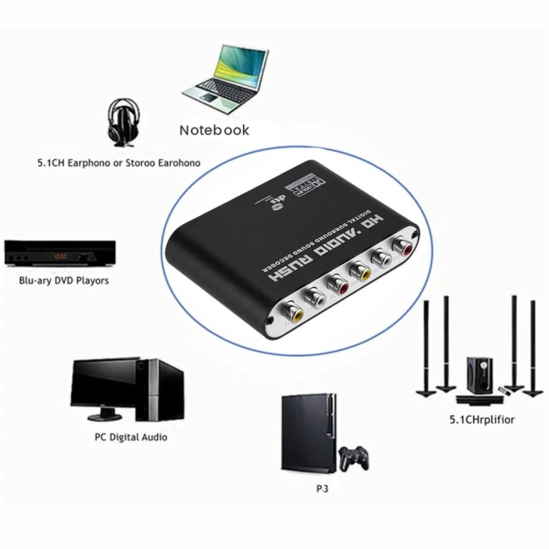 Цифро-аналоговый аудиодекодер 5,1, усилитель SPDIF, коаксиальный в RCAAC3, оптический цифровой усилитель, аналоговый преобразователь, прочная вилка стандарта США