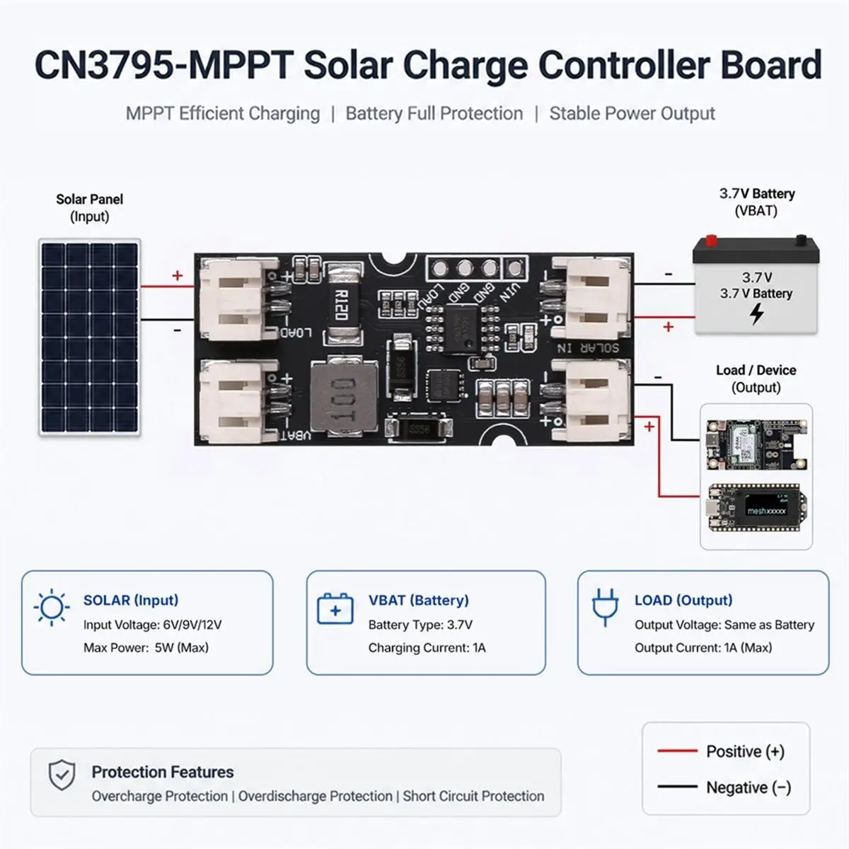 a01r-placa-controladora-de-carga-solar-mppt-cn3795-para-bateria-de-litio-modulo-de-controle-de-regulador-de-carregador-de-painel-solar-9v