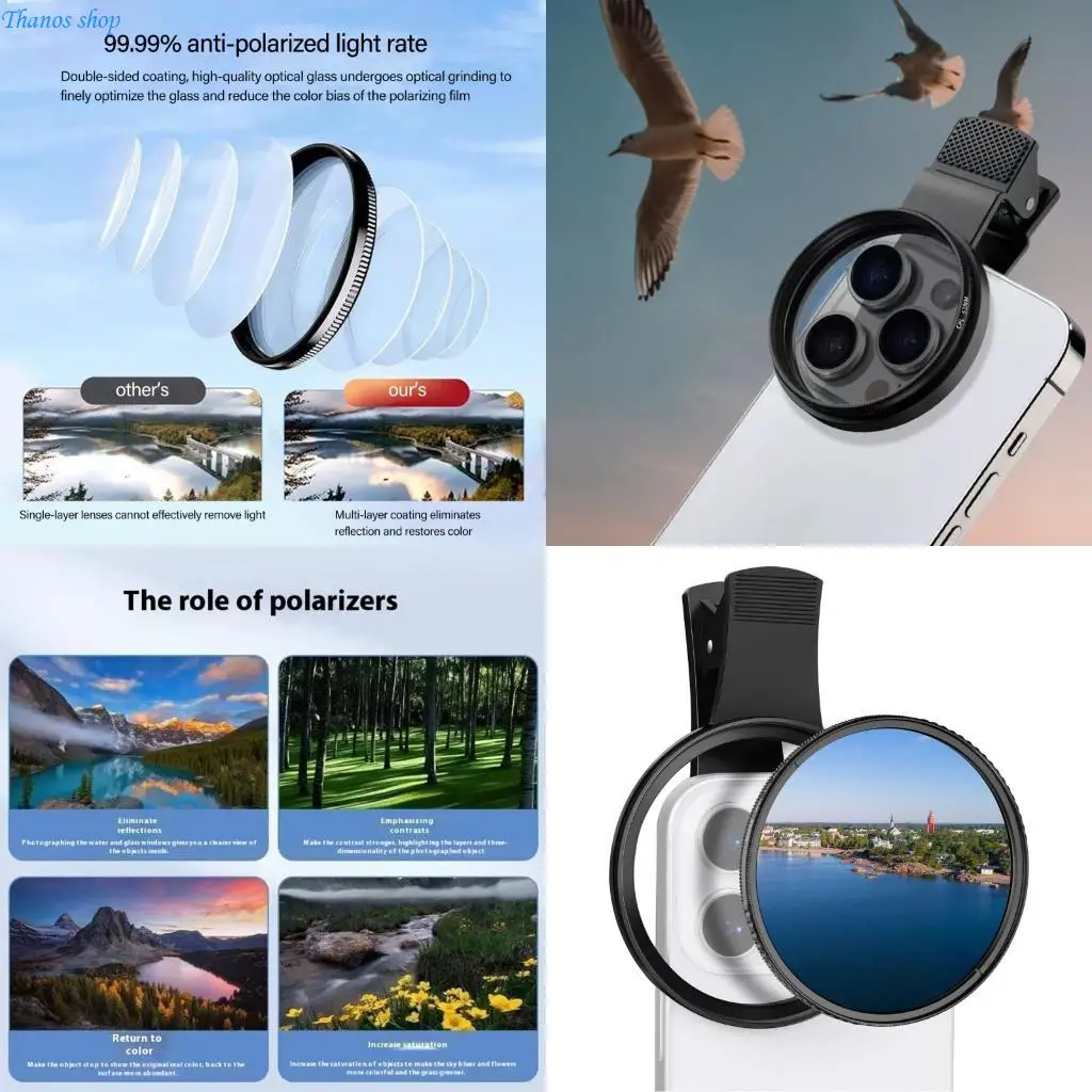 

Краткое прикрепление фильтра CPL Высокая точность поляризованные фильтры