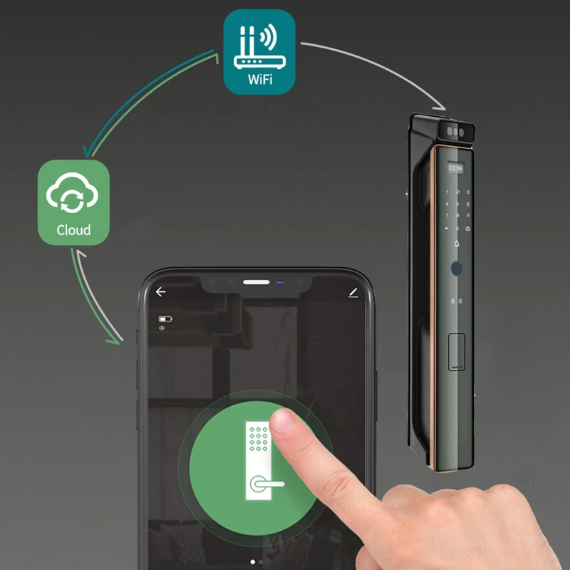 Wifi APP Smart Face Recognition Fingerprint Door Lock Home Automation Digital Password Keypad IC Card Anti-theft Electronic Lock