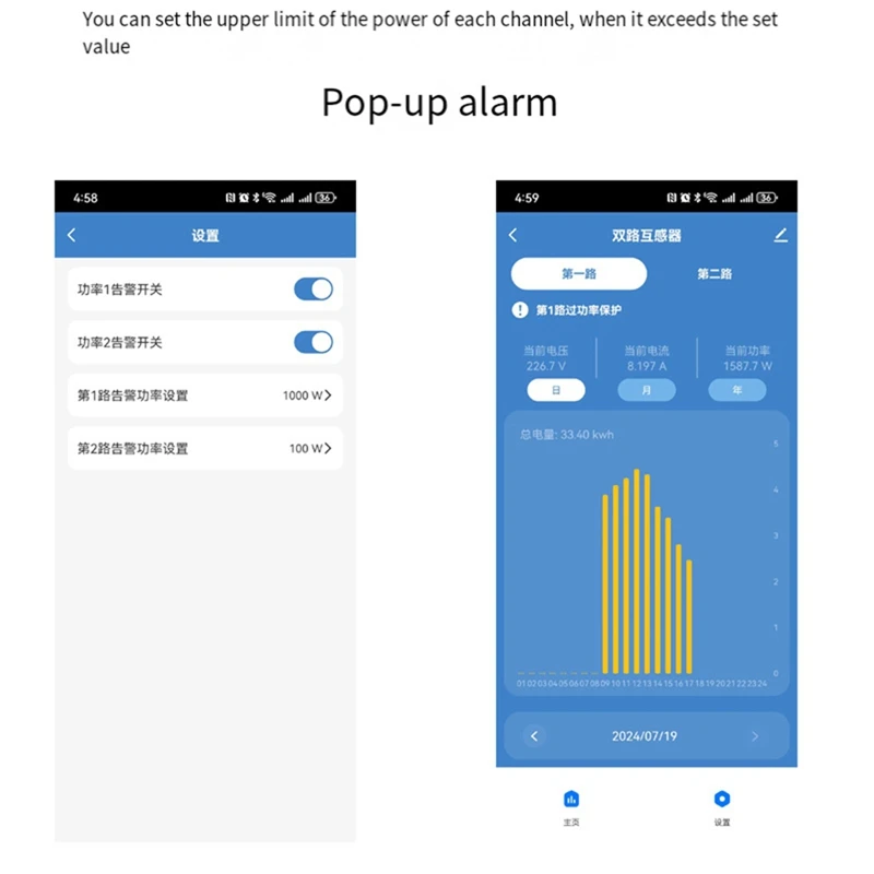 Tuya Smart 85-250V Wifi 2 Channel Clamp With Current/Voltage/Energy Monitoring 80A Smart Energy Meter For Alexa Alice