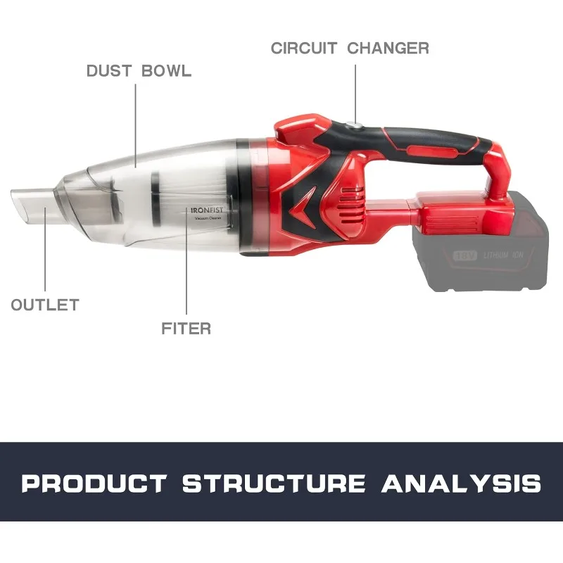 เครื่องดูดฝุ่นไร้สายสําหรับแบตเตอรี่ Milwaukee M18, เครื่องดูดฝุ่นแบบมือถือแบบพกพาสําหรับพรมพื้นแข็งรถสัตว์เลี้ยง Hai