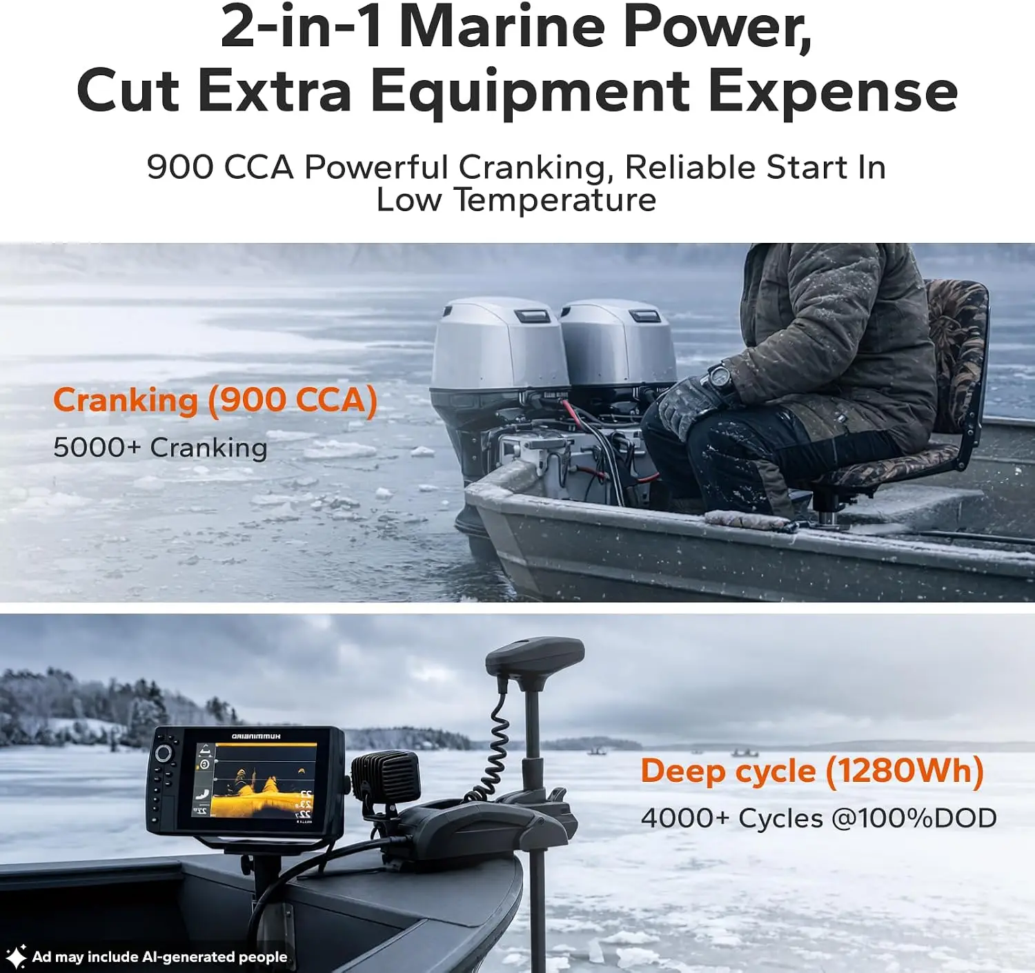 12V 100Ah Group24 Dual Purpose Marine LiFePO4 Battery, 900CCA Lithium Cranking Starting Battery, 4000+ Deep Cycles for Boat Trol